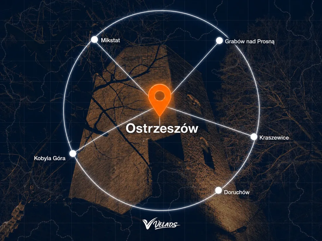 Mapa zasięgu Velads — Ostrzeszów i okolice: Mikstat, Grabów nad Prosną, Kraszewice, Kobyla Góra, Doruchów