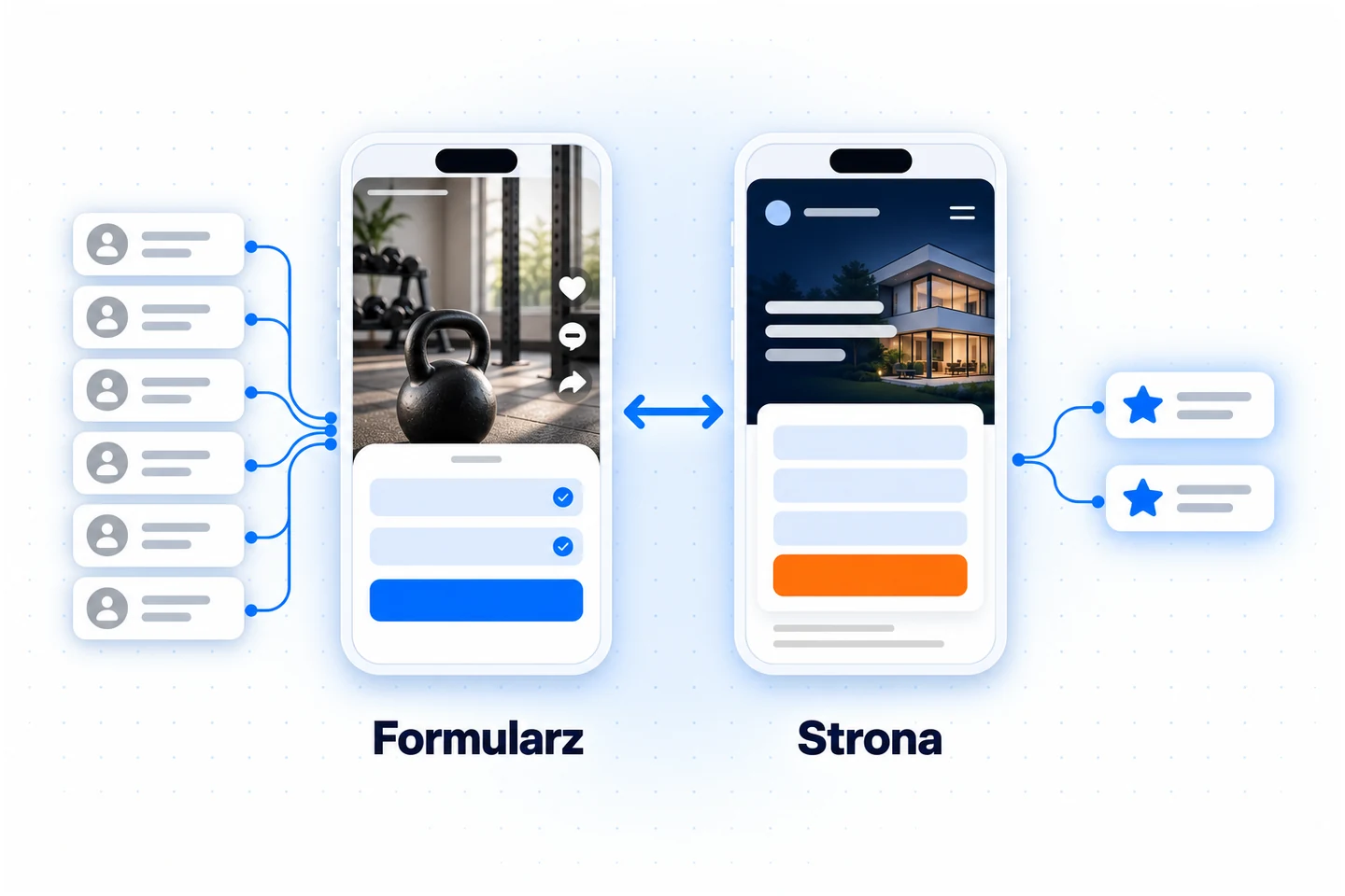 Formularz natywny TikTok daje więcej zgłoszeń, formularz na stronie — mniej, ale od osób bardziej zdecydowanych